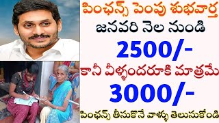 ysr pension kanuka latest news 2022|ap pensions Latest updates 2022|ap pinchans 2022|cmjagan|