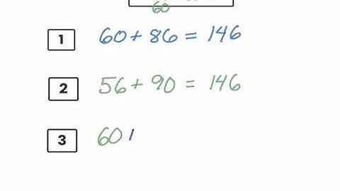 Compensation Strategy for Adding