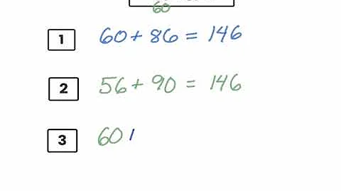 Compensation Strategy for Adding