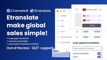 Install Multi-languages and currencies for your Shopify store