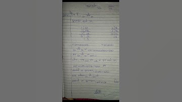 Math Prishnawali 1.1 | Class 10 Maths #youtubeshorts #education #maths