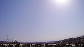 Timelapse Cam 1 - 14. april 2018