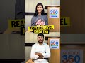 SSC CGL Exam Analysis RAPID FIRE: Difficulty, Attempts &amp; Strategy from an Aspirant