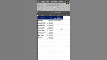 Secret tricks to calculate salary increment in MS Excel #excel #exceltips  #exceltricks