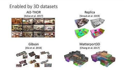 [Holistic 3D@ECCV20] Manolis Savva - Frontiers for Holistic 3D Vision: Simulation for Embodied AI