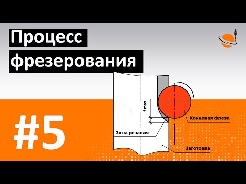 ОБУЧЕНИЕ ЧПУ - УРОК 5 - ПРОЦЕСС ФРЕЗЕРОВАНИЯ / Программирование станков с ЧПУ и работа в CAD/CAM