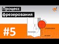 ОБУЧЕНИЕ ЧПУ - УРОК 5 - ПРОЦЕСС ФРЕЗЕРОВАНИЯ / Программирование станков с ЧПУ и работа в CAD/CAM