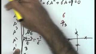 Lec-25 Concepts of stability and Routh Stability Criterion (Contd.)