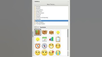 Ways of inserting an image in open office writer