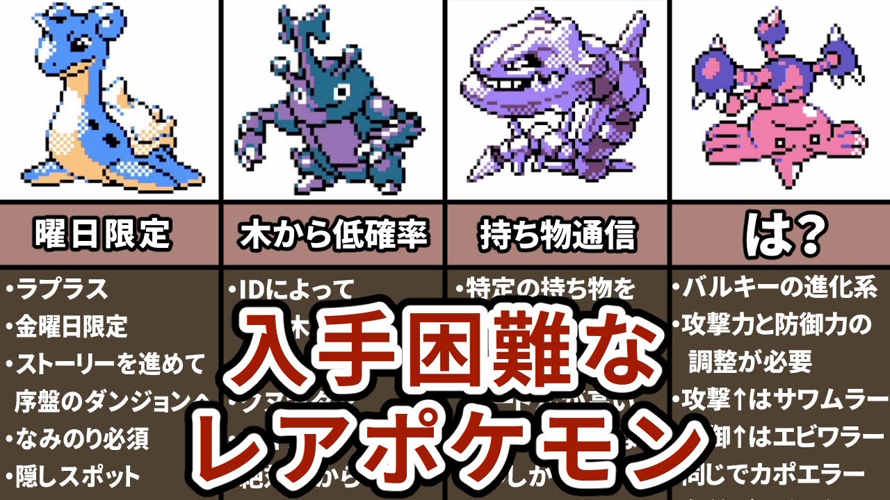 Thống Ke Video Youtube Cho ポケモン剣盾考察 ピオニーについて 兄のローズ 娘のシャクヤ ビート息子説 レアリーグカードの背番号0の意味は 冠の雪原 ポケモン考察 Noxinfluencer