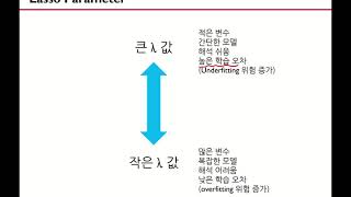 [핵심 머신러닝] 정규화모델 2 - LASSO, Elastic Net