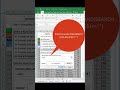 Excel Trick: Implement Dynamic Cell Highlighting Based On Your Input In Excel.