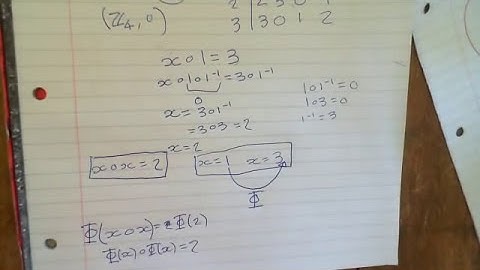 Solving Algebraic Equations with Galois theory Part 2