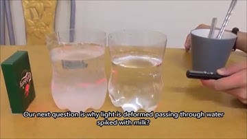 Colloids: The Tyndall Effect (H82INC)