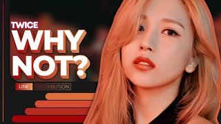 Download Lagu How Would TWICE Sing \ MP3 Download Lagu How Would TWICE Sing \ MP3
