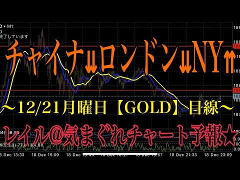レイル@気まぐれチャート予報★『12/21月曜日【GOLD】目線〜中国・ロンドン・NY』