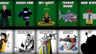 All One Piece Characters In Blox Fruits [NPC Version]