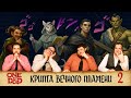 Крипта вечного пламени. Часть 2. #DND_2024 #Pathfinder #DND #DND_ONE #ONE_DND