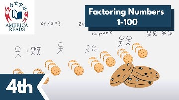 4th Grade Factoring Numbers 1-100 | Arizona Academic Standard 4.OA.B.4