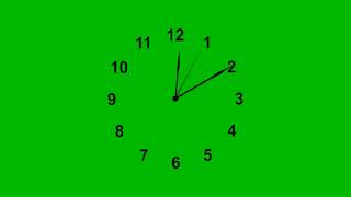 Clock Green Screen | No Copyright | Fee Download