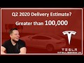 Tesla Q2 2020 Delivery Prediction