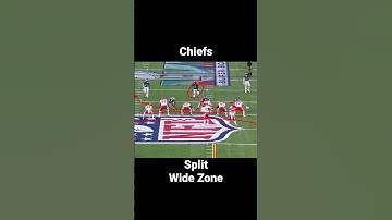 Kansas City Chiefs running split Wide Zone.