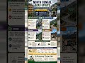 Sikkim & North Bengal Road Update – 13th May 2026 सिक्किम और नॉर्थ बंगाल रोड अपडेट – 13 मई 2026 🛣️