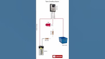 Never Let Your Water Tank Overflow Again!