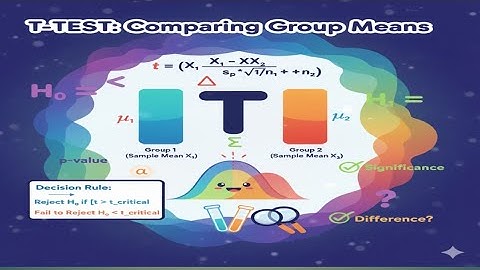 t-Test Practical | For M.Sc. & B.Sc. Zoology Research Students | Step-by-Step Explanation I Example