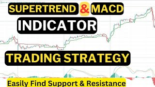 Supertrend \u0026 MACD Trading Strategy | Best Intraday / Swing Trading Indicator | Housewife Trader Ruby