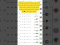 ترتيب جدول الدوري المصري بعد فوز الزمالك على بيراميدز الزمالك الدوري المصري الاهلي