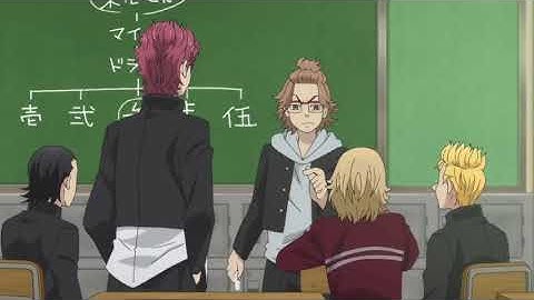 12 PRINSIP ANIMASI DALAM ANIME TOKYO REVENGER