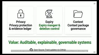DIKWP MemoryLedger OS Long Term AI Memory Sovereignty and Context Governance