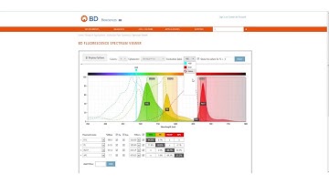 Spectra Viewer