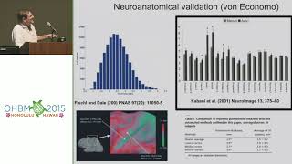 OHBM 2015 | Educational Course | Anatomy and Its Impact on Structural and Functional Ima… | Part 3
