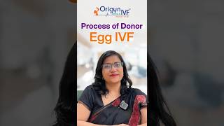 What is the Process of Donor Egg IVF? #origynivf #ivfspecialist #eggdonor