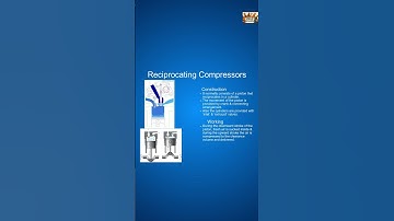 How does the reciprocating Air Compressor work?