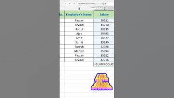 Find sum of Top 3 values in Excel #shorts #excel #short #exceltips #exceltutorial
