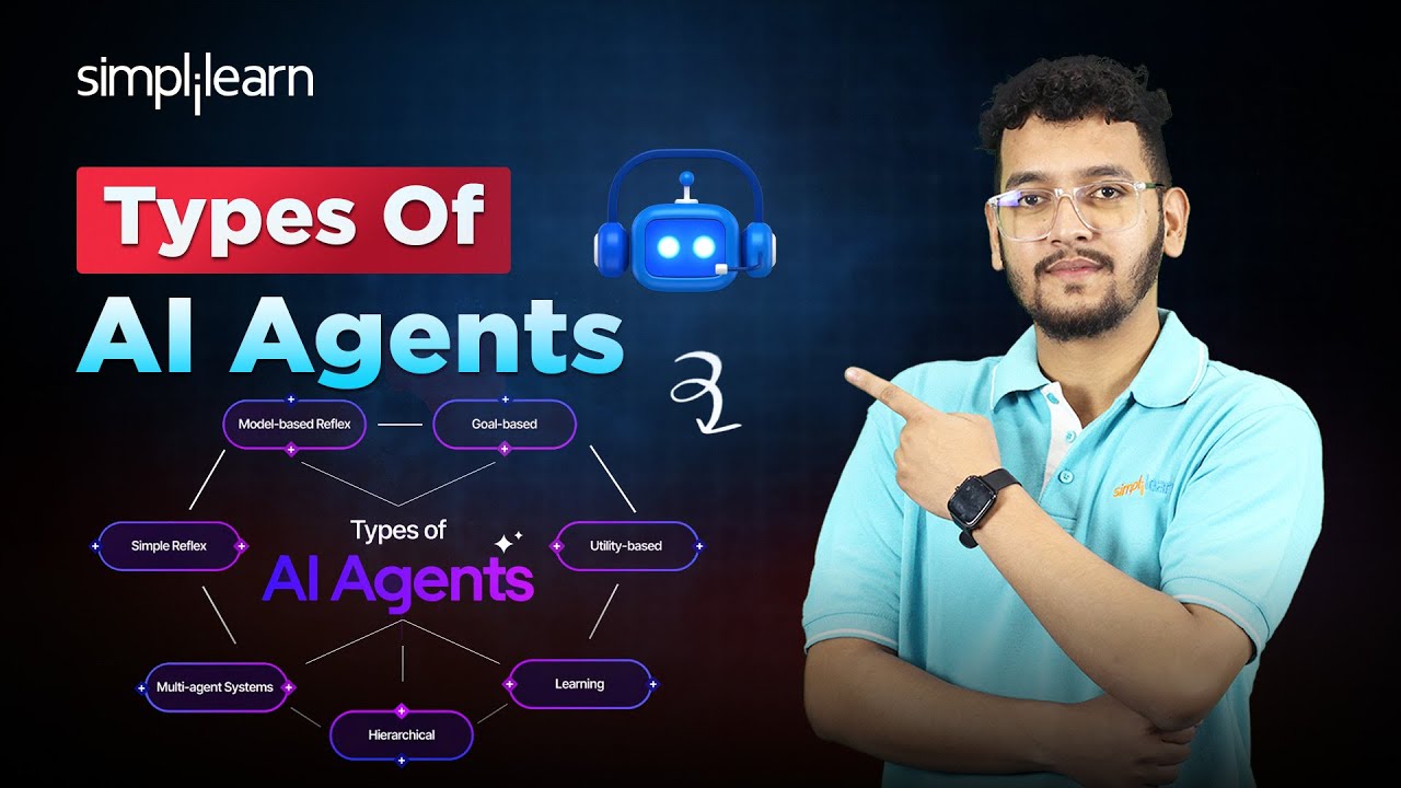 What Are AI Agents? | Types Of AI Agents | AI Agents Explained | AI Agents Tutorial | Simplilearn
