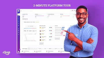 eLeaP Performance Management Platform PMP
