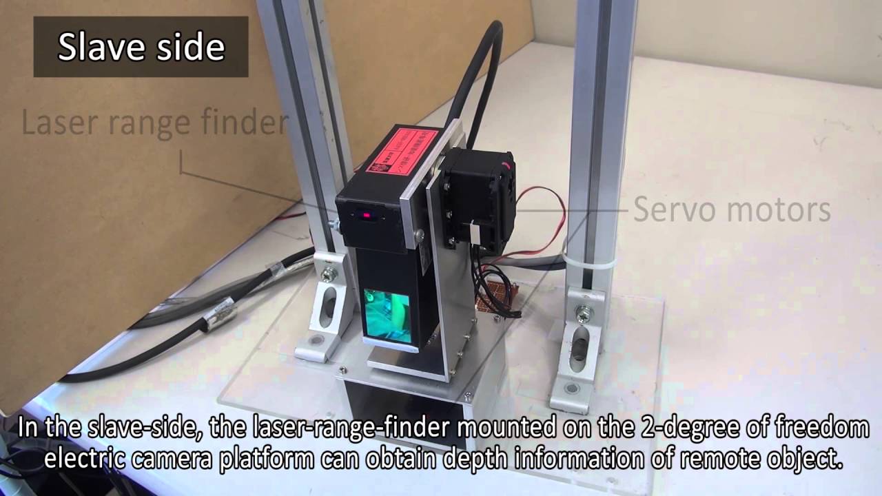 camera iphone 8 plus apk Haptic Interface for Shape and Texture Recognition of Remote Objects by Using a Laser Range Finder