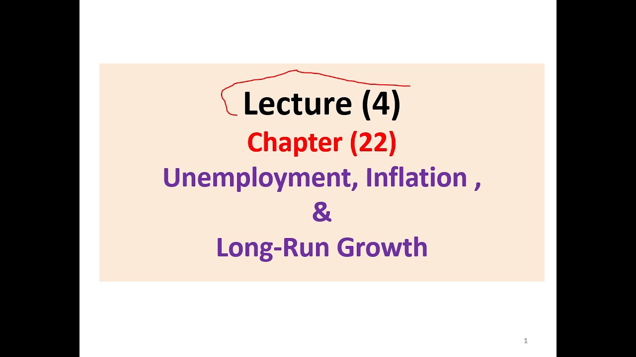 Macroeconomics Lecture (3) Part (3): Chapter (22) ( Unemployment, Inflation, & Long-run Growth)