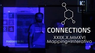 Audio Reactive Art