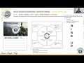 RISE_1_1_11 — Your Digital Kit | DAY 1 — Winning Mindset | RISE 1 ·Triathlon of Transformation