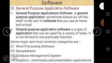 Class IX Computer Application 23 04 2021 By Mr  Praveen Singh