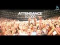 - AVICII - || AT THE LEGENDARY O2 (DUBLIN &amp; LONDON) 2012