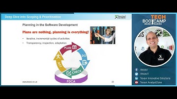 The PDCA Cycle - Inputs and outputs for prioritisation in Agile Software Product Development