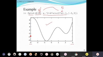 13: Introduction to Plotting Basics in MatLab Part 3 | 2D Plotting in Matlab | Matlab for Beginners