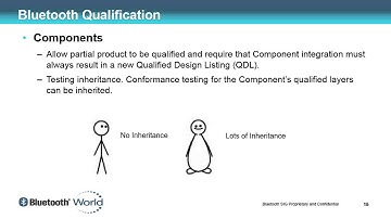 Qualification & Testing | Ch. 1 - Intro to Bluetooth Qualification