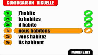 French verb conjugation = Habiter = Indicatif Présent screenshot 2